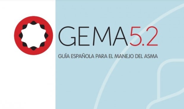 Farmacia Hospitalaria actualiza la Guía Española para el Manejo del Asma