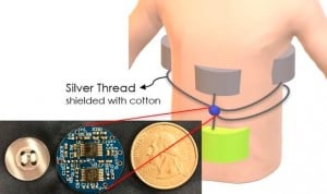 Ingenieros desarrollan un pijama capaz de medir la frecuencia cardiaca