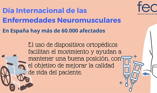 La calidad ortopédica, clave en personas con enfermedades neuromusculares