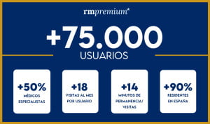 RM Premium es la comunidad exclusiva para profesionales de Redacción Médica.