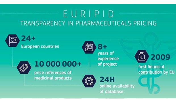 La industria participará en la fijación europea de precios farmacéuticos
