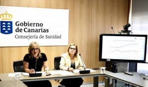 La lista de espera quirúrgica en Canarias baja un 7% al cierre de 2023