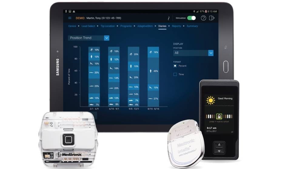 La nueva terapia de Medtronic reduce hasta un 80% el dolor crónico lumbar