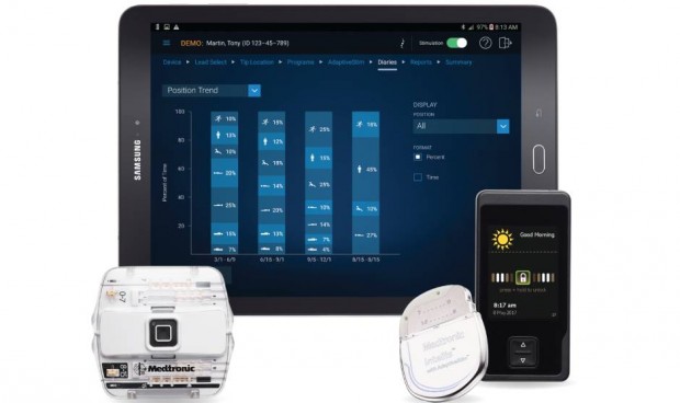 La nueva terapia de Medtronic reduce hasta un 80% el dolor crónico lumbar