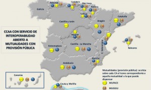 La receta interoperable para mutualistas cala en España salvo en una CCAA