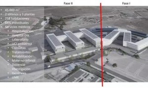 La segunda fase del Hospital de Cáceres se contratará antes de 2023