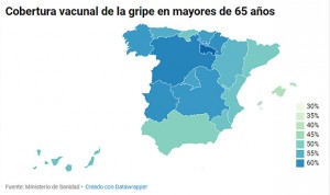 La vacunación de la gripe en mayores alcanza un mínimo histórico