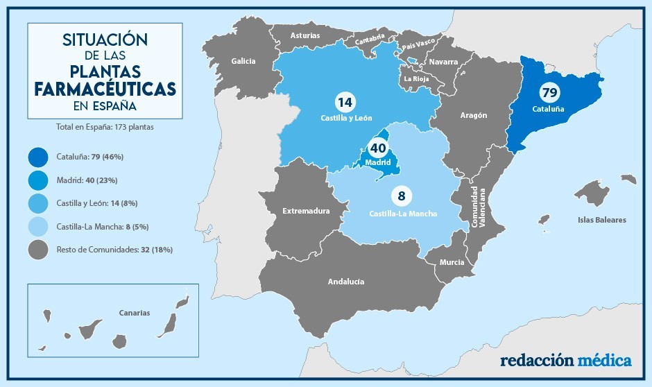 La tradición familiar hace de Cataluña el motor farmacéutico de España