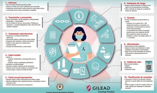 Las 10 claves en las consultas entre un paciente con VIH y una enfermera