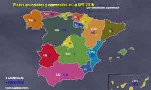 Las OPE sanitarias en España: 16.000 plazas prometidas, 8.000 convocadas