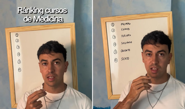 Los cursos más fáciles y difíciles estudiando Medicina: "No tienes ni idea"