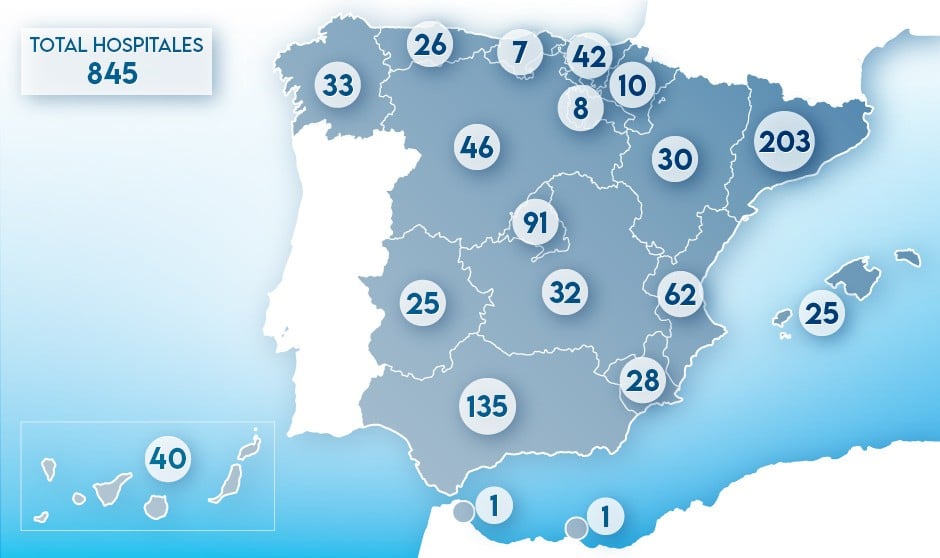 Ministerio de Sanidad: todos los hospitales de España en 2023