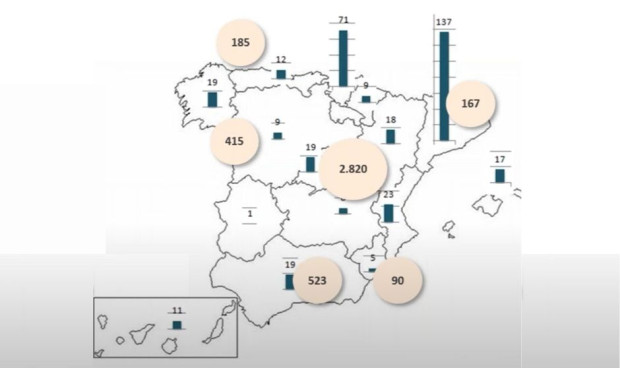 Los médicos objetores de eutanasia 'espantan' la demanda de los pacientes