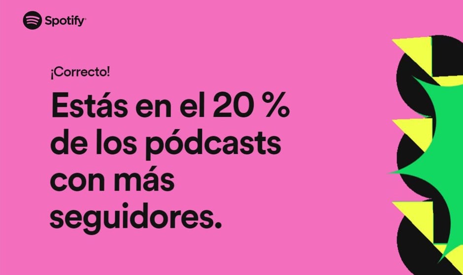 Los pódcast de Redacción Médica, todo un 'fenómeno fan' en Spotify