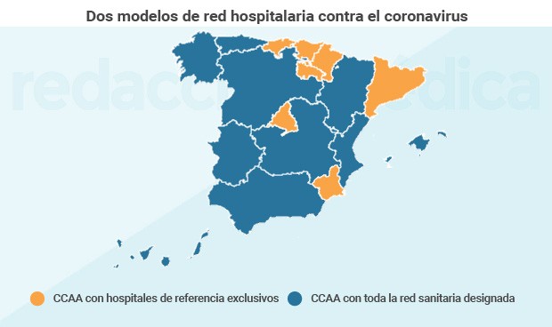 Los servicios de salud eligen 13 hospitales exclusivos para el coronavirus