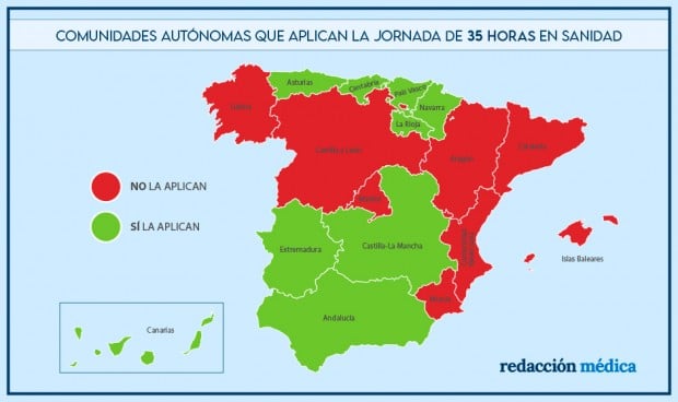Media sanidad española sigue sin recuperar la jornada de 35 horas
