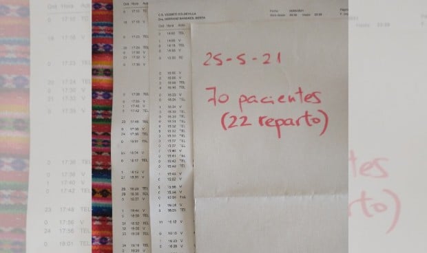 Médicos "hartos" de quejas de pacientes: "Los gritos, a quien corresponda"