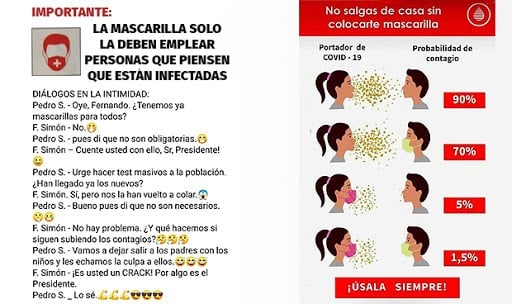 Mensajes contradictorios sobre el uso de mascarillas generan bulos