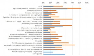 Multas, tres contratos e indemnizaciones contra la temporalidad en sanidad