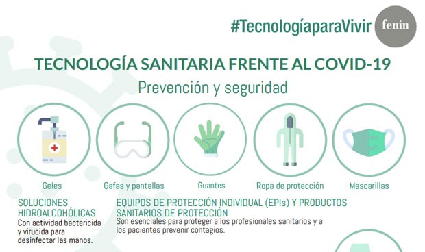 Nace #TecnologíaparaVivir para poner en valor la tecnología sanitaria