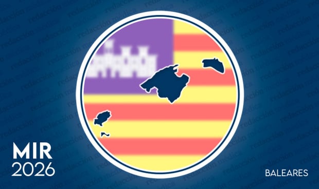 Análisis completo de la oferta de plazas MIR 2026 en Baleares