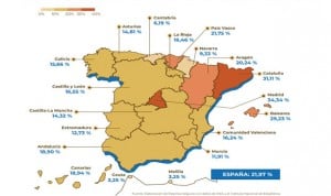 Perfil del asegurado de salud: madrileño o catalán entre 40 y 50 años