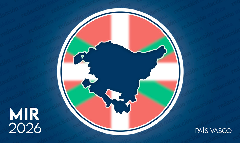 Análisis completo de las plazas MIR 2026 en Euskadi