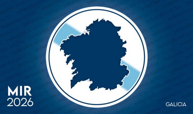 Análisis de las plazas MIR 2026 en Galicia