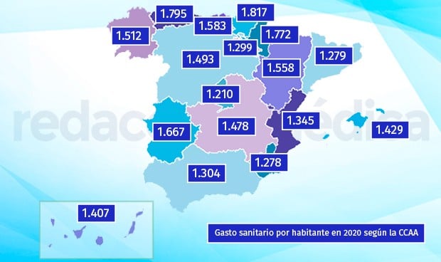 Presupuesto sanitario de las CCAA: máximo histórico y brecha de hasta 600€