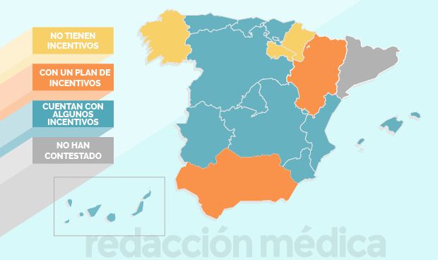 Quién, cuánto y cómo se incentivan las plazas médicas de difícil cobertura