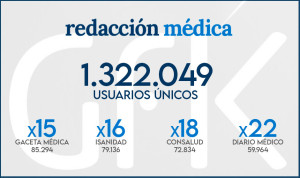 Redacción Médica multiplica por 15 la audiencia del competidor más cercano