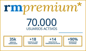 Redacción Médica Premium supera los 70.000 usuarios registrados