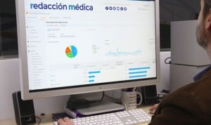 Redacción Médica supera el millón de páginas vistas al mes