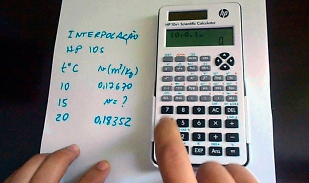 Sanidad destina 3.000 euros a comprar las calculadoras del RFIR