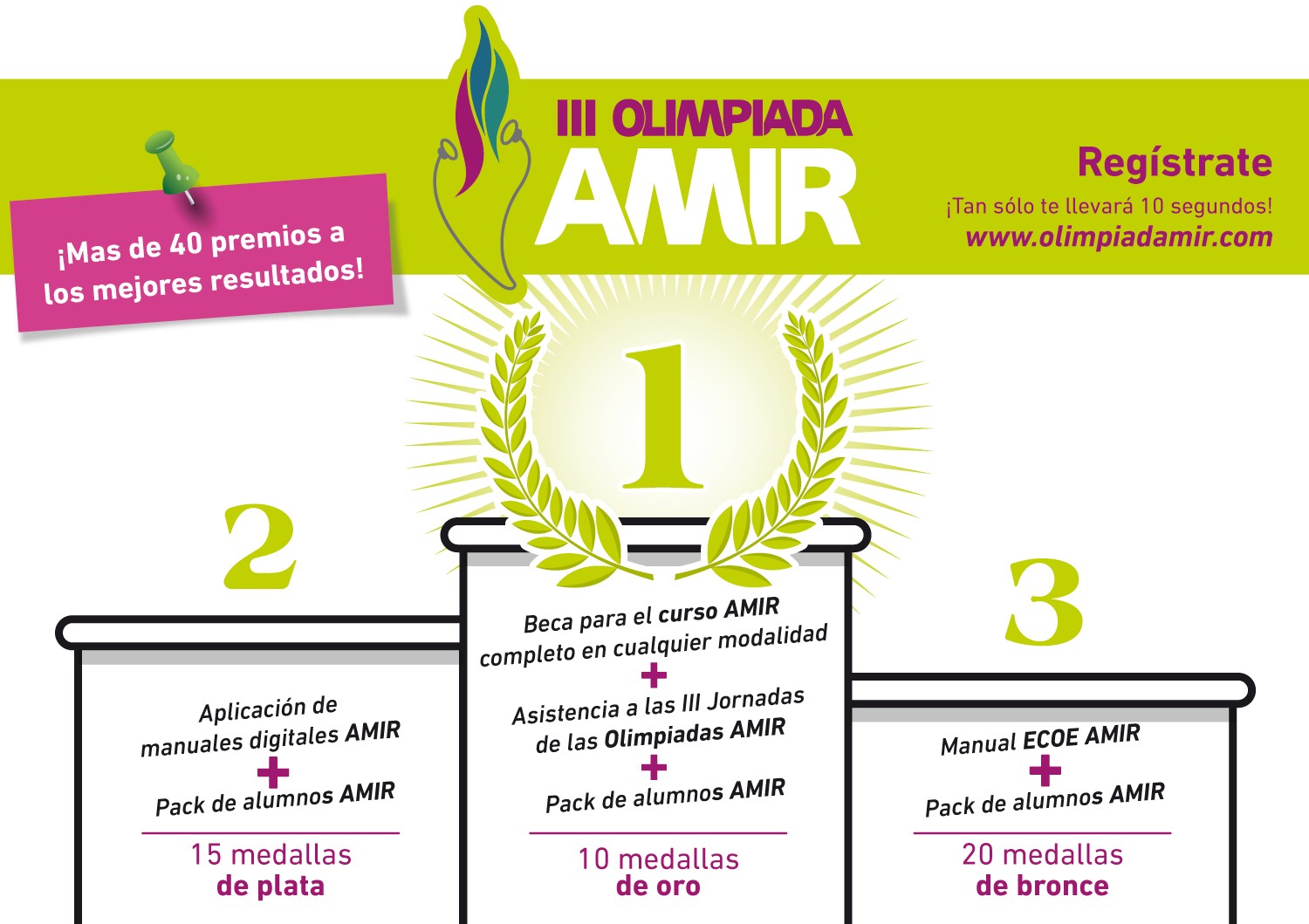 Ser el que más sabe de Medicina tiene premio: 10 becas para preparar el MIR