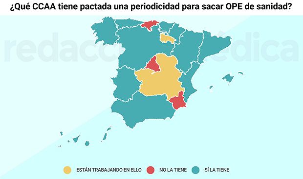 Solo 4 CCAA no tienen un compromiso para sacar OPE sanitarias periódicas