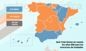 Solo siete CCAA valoran el MIR en sus concursos de traslados de médicos