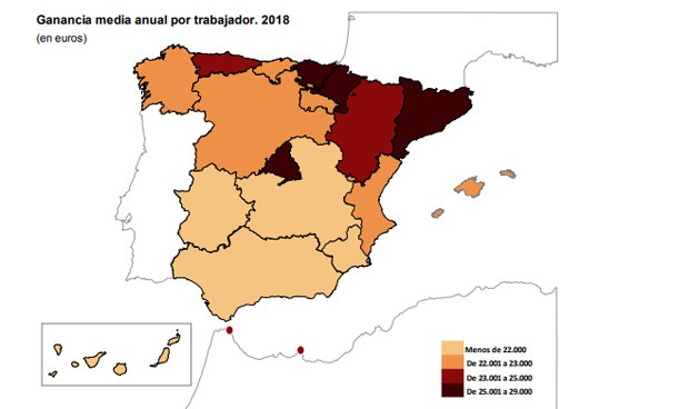 El sueldo medio de la sanidad española sube 775€ (3%) y llega a 26.851/año