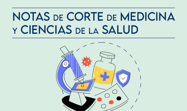 Buscador de notas de corte para entrar a Medicina en Redacción Médica. 