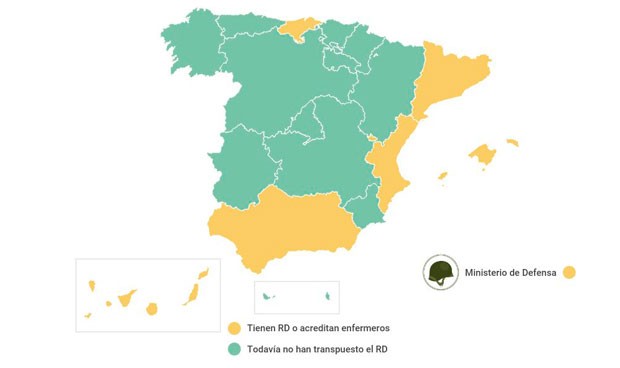 Un año del RD de prescripción enfermera: así ha avanzado en cada comunidad