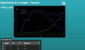 Un nuevo software mejora el estudio de la fisiología musculoesquelética
