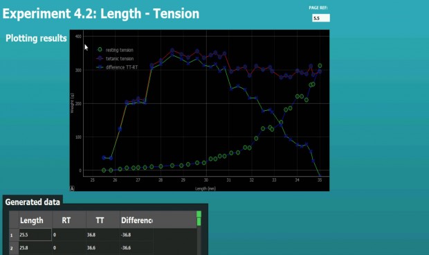 Un nuevo software mejora el estudio de la fisiología musculoesquelética