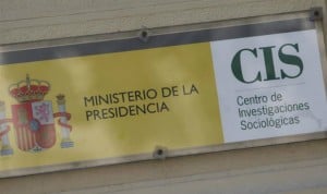 Uno de cada 3.000 españoles cree que la sanidad es importante en campaña