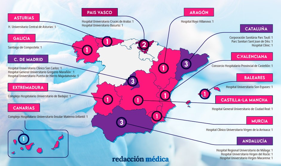 Veinte plazas repartidas en 13 CCAA en el debut MIR de Psiquiatría Infantil